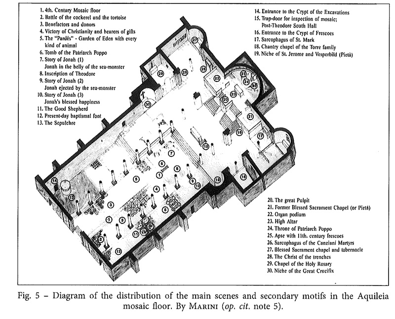 Domkirken i Aquileia